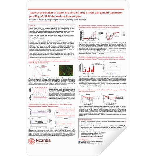 Scientific poster 3D iPSC-derived cardiac microtissues for drug discovery