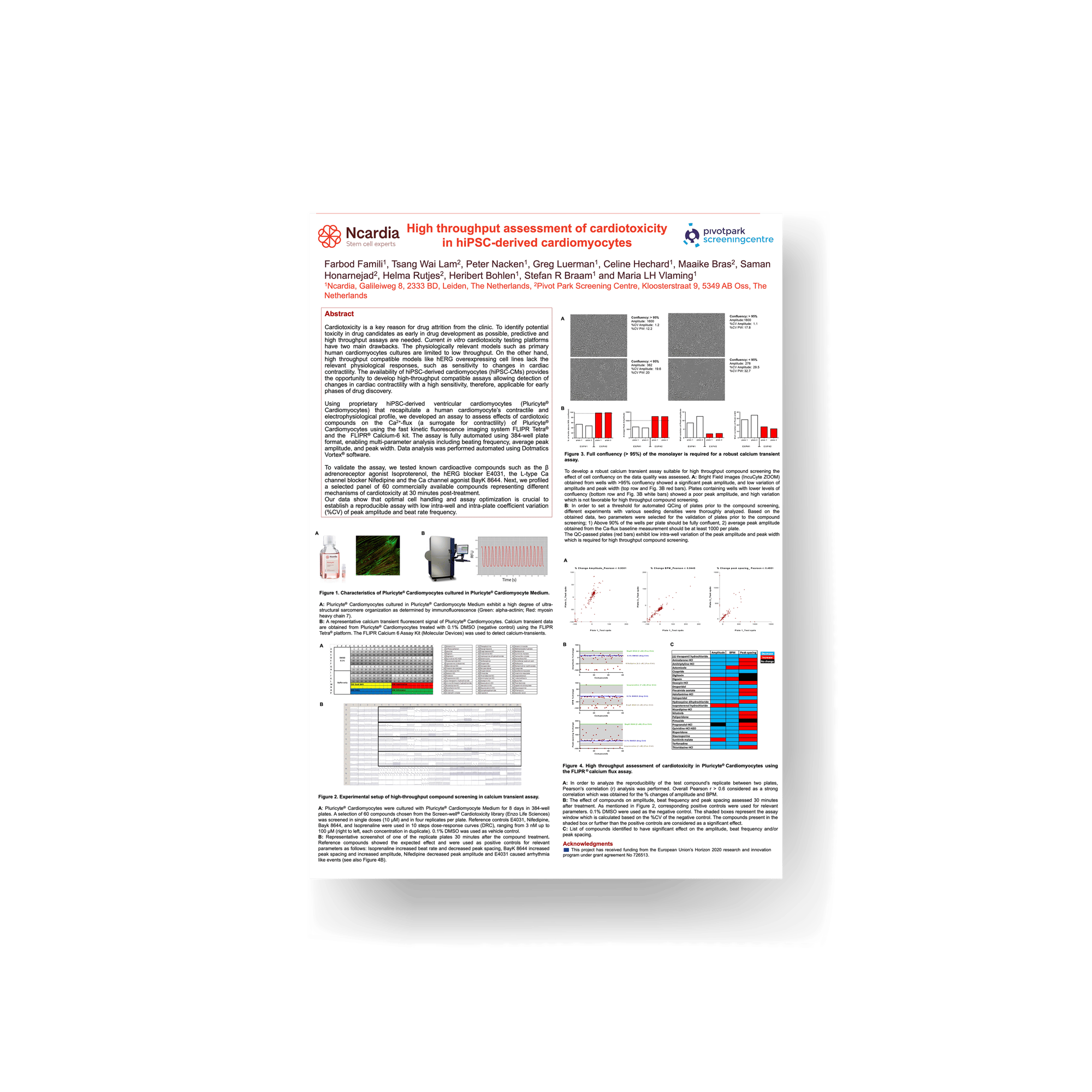 Scientific poster- High throughput assessment of cardiotoxicity in iPSC-derived cardiomyocytes